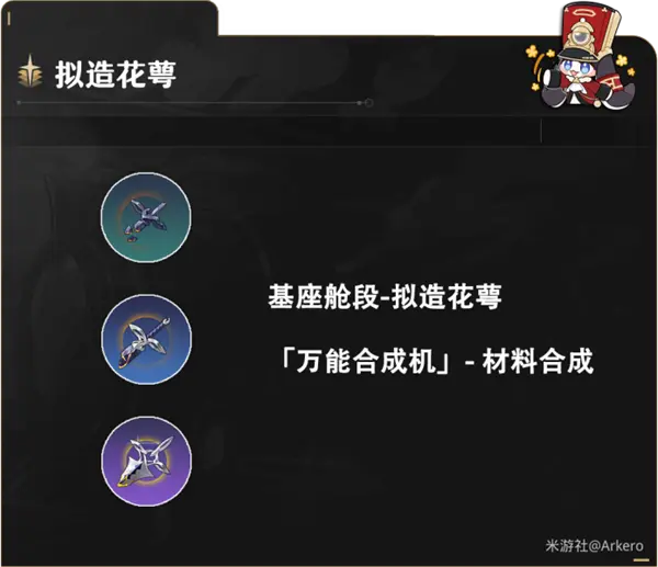 毁灭角色满级需要哪些材料,星穹铁道