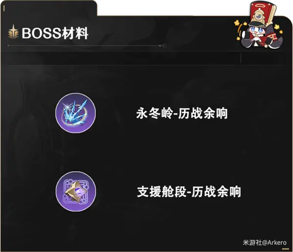 毁灭角色满级需要哪些材料,星穹铁道