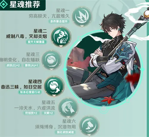 丹恒值得抽吗,星穹铁道