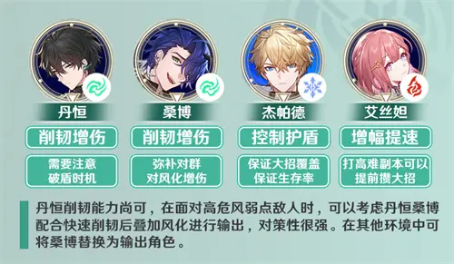 丹恒值得抽吗,星穹铁道