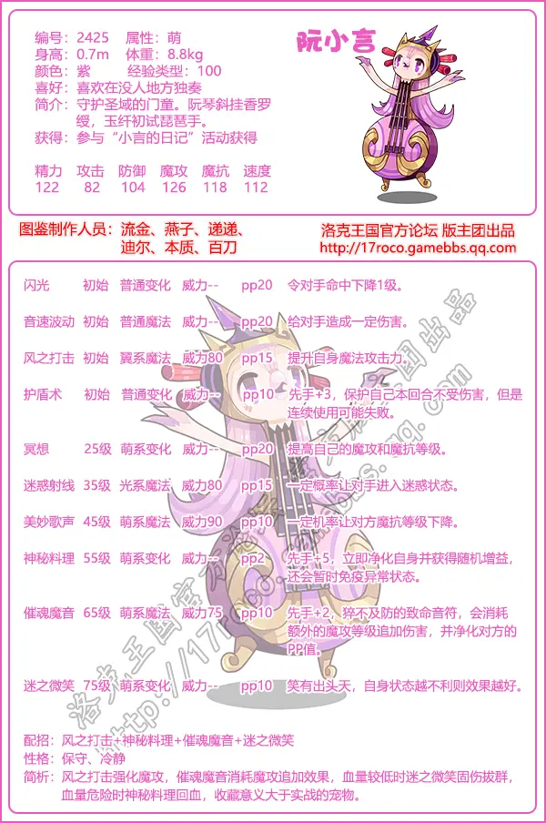 阮小言技能搭配