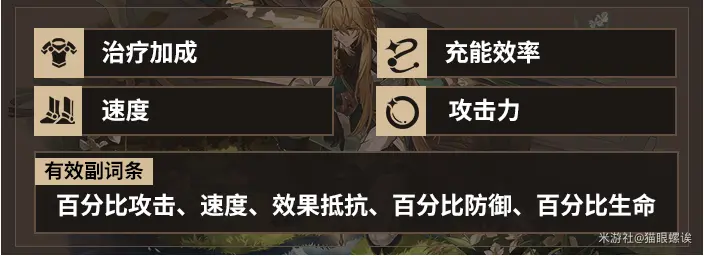 罗刹角色解析及抽取建议,星穹铁道