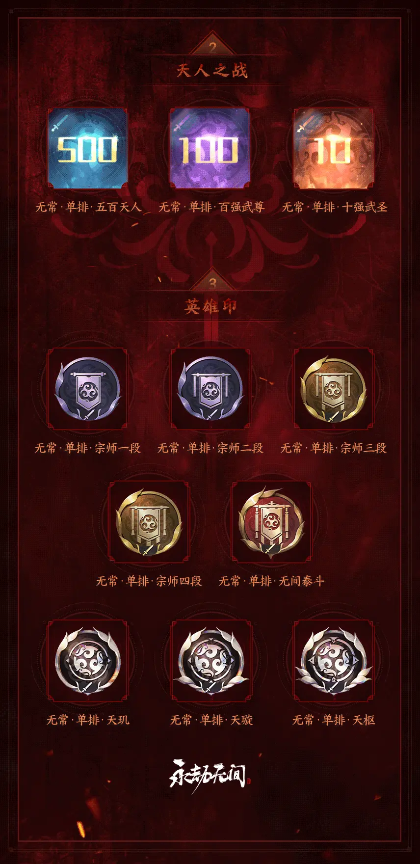 无常赛季段位结算奖励一览,永劫无间