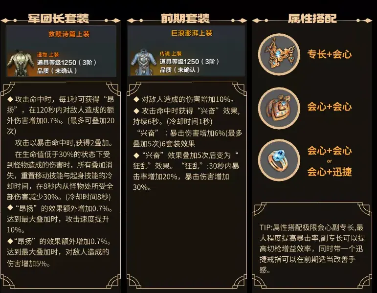 命运方舟三枪流女枪套装怎么选,命运方舟