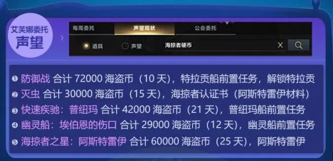 海掠者硬币快速获取攻略,命运方舟