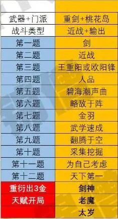 重剑选什么副手武器,射雕