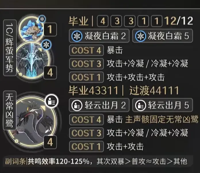 鸣潮折枝培养攻略,鸣潮