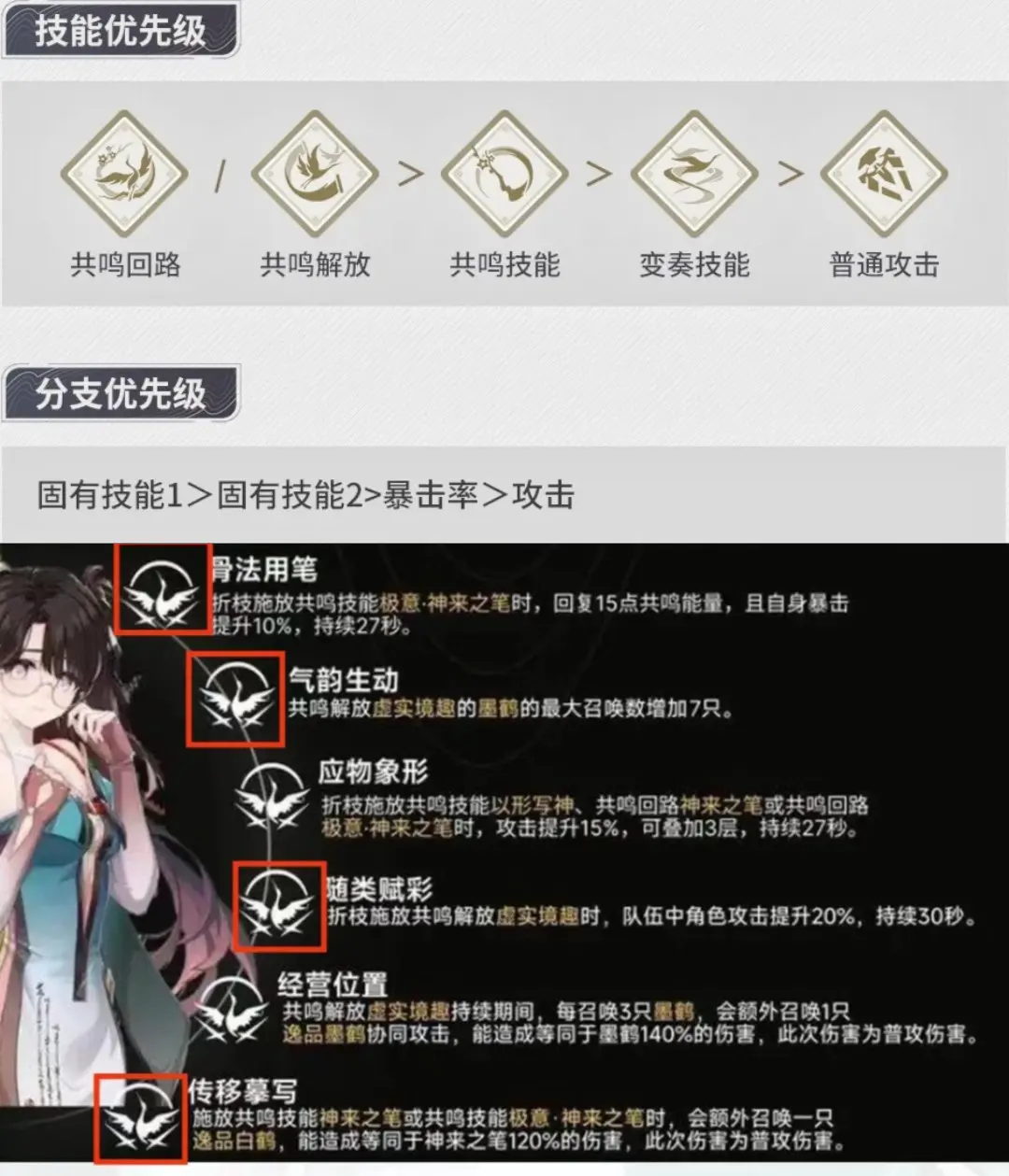 鸣潮折枝培养攻略,鸣潮