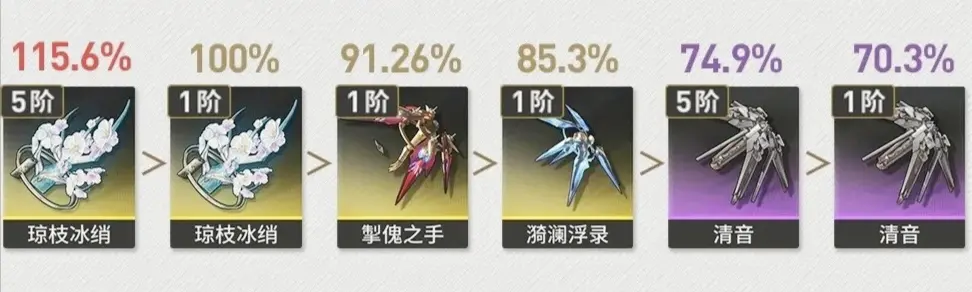 鸣潮折枝培养攻略,鸣潮