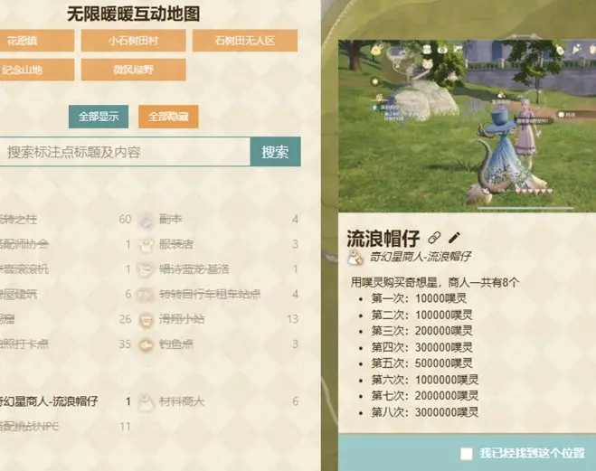 奇想星流浪帽仔可以买多少,无限暖暖