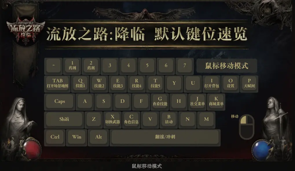 快捷键大全一览表