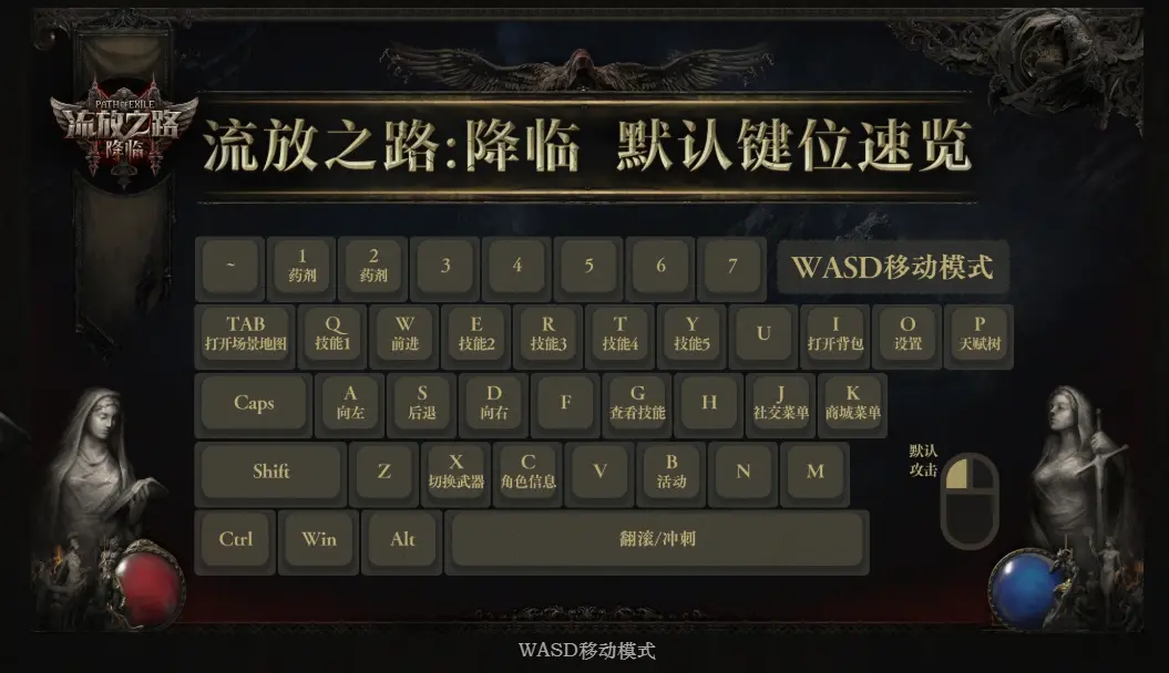 快捷键大全一览表