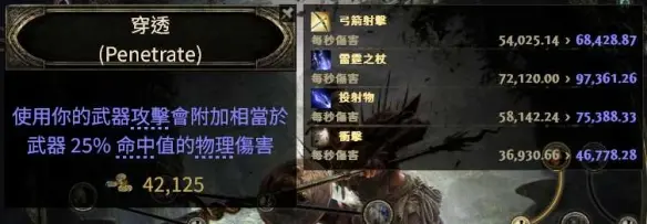 亚马逊闪电箭BD推荐