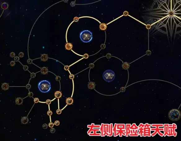 异界天赋点点法推荐