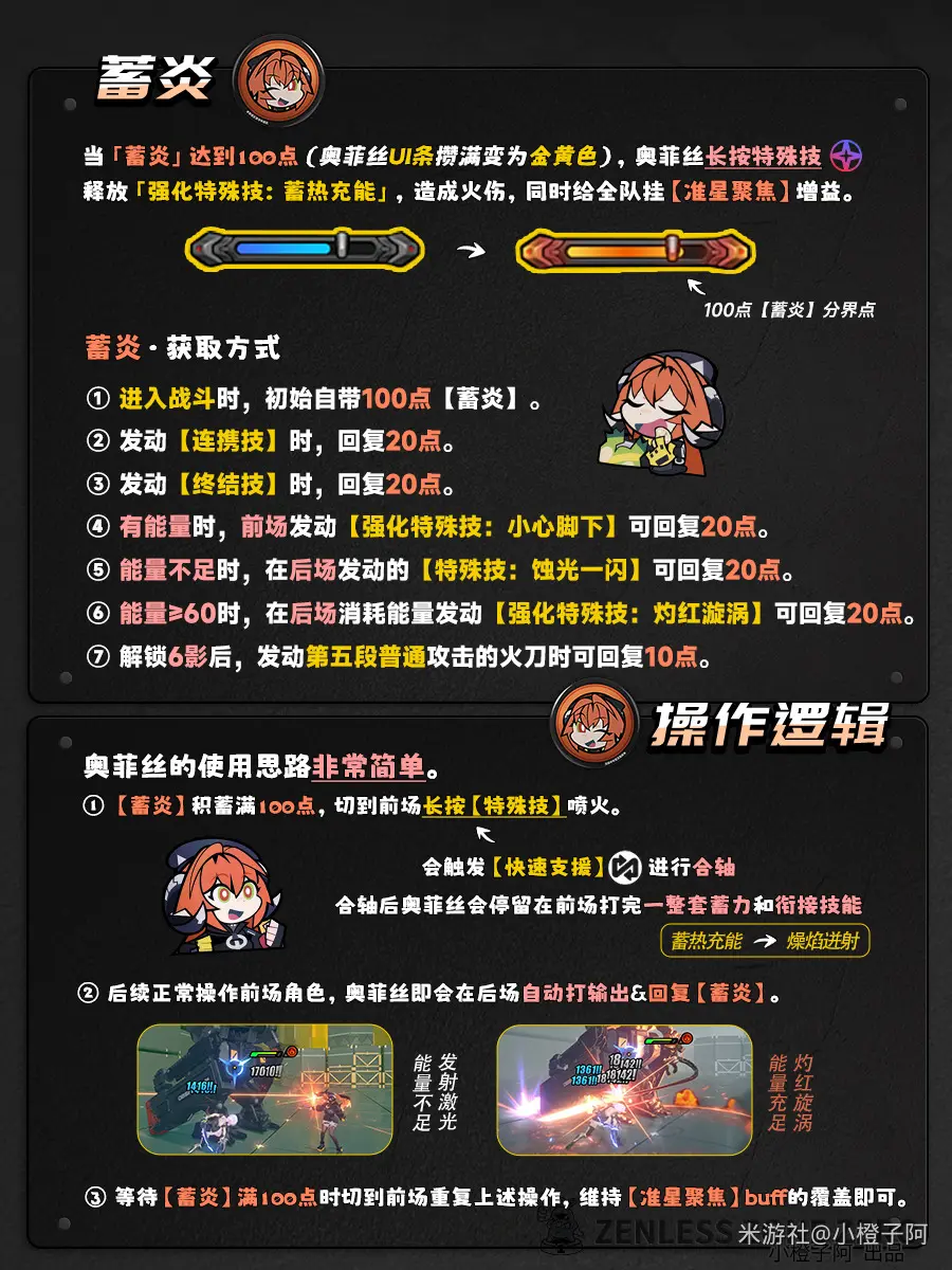 奥菲丝培养攻略,绝区零