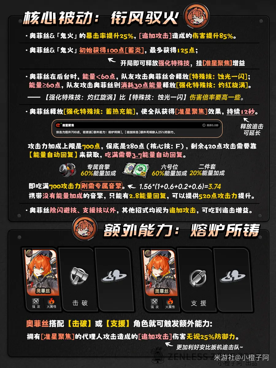 奥菲丝培养攻略,绝区零