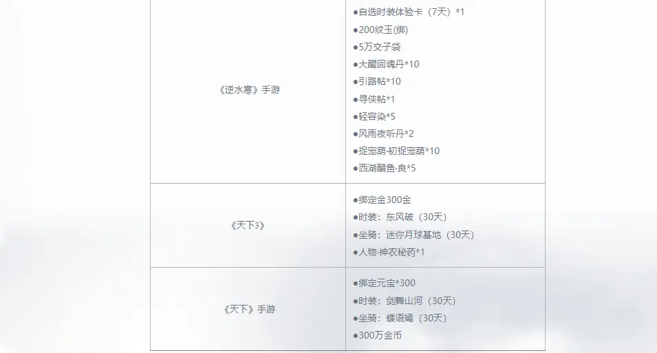 射雕停服补偿领取地址,射雕