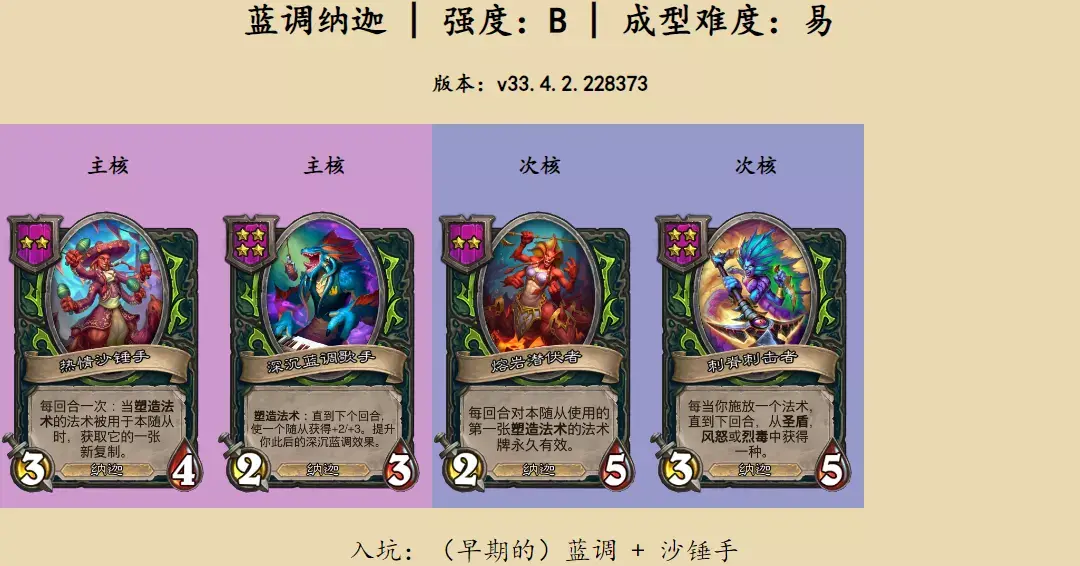 炉石传说酒浴战棋蓝调纳迦阵容推荐,炉石传说