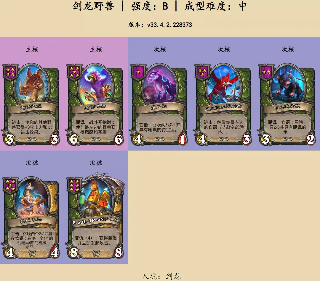 炉石传说酒馆战棋剑龙野兽阵容推荐,炉石传说