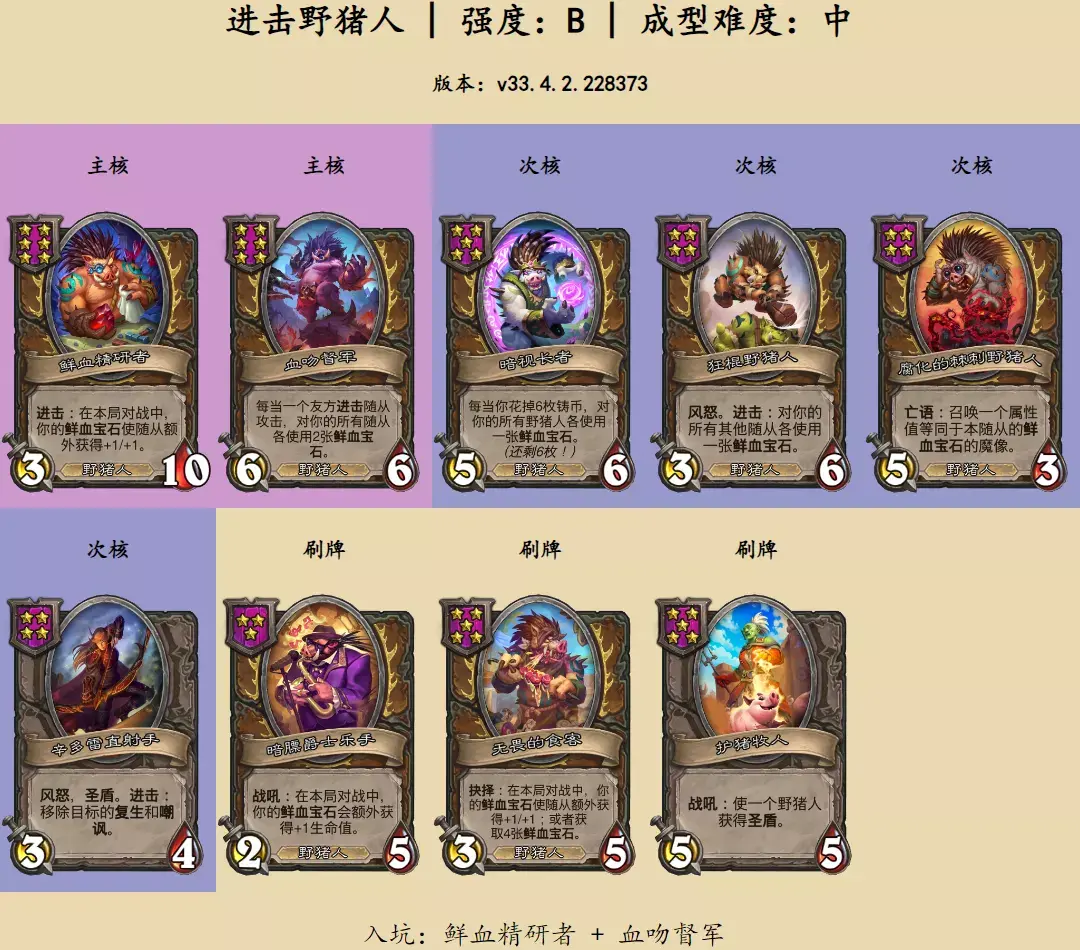炉石传说酒馆战棋进击野猪人阵容推荐,炉石传说