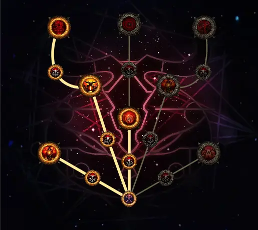 祭坛玩法选择推荐