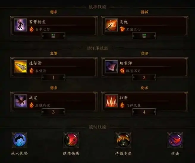 暗黑3S36猎魔人毒爆冰吞玩法攻略