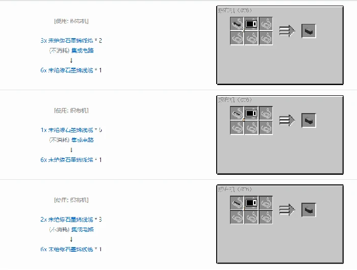 格雷科技6 6x 未绝缘线缆合成表大全 我的世界