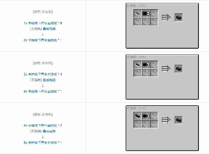 格雷科技6 8x 未绝缘线缆合成表大全我的世界