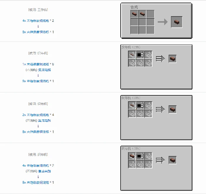 格雷科技6 8x 未绝缘线缆合成表大全我的世界