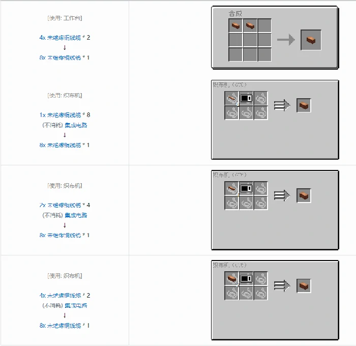 格雷科技6 8x 未绝缘线缆合成表大全我的世界