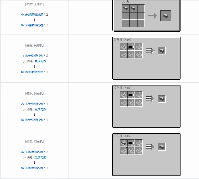 格雷科技6 8x 未绝缘线缆合成表大全我的世界