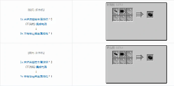 格雷科技6 9x 未绝缘线缆合成表大全,我的世界