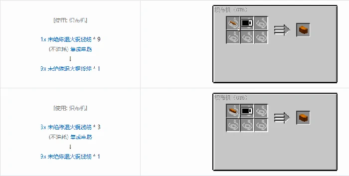 格雷科技6 9x 未绝缘线缆合成表大全,我的世界