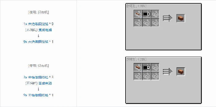 格雷科技6 9x 未绝缘线缆合成表大全,我的世界