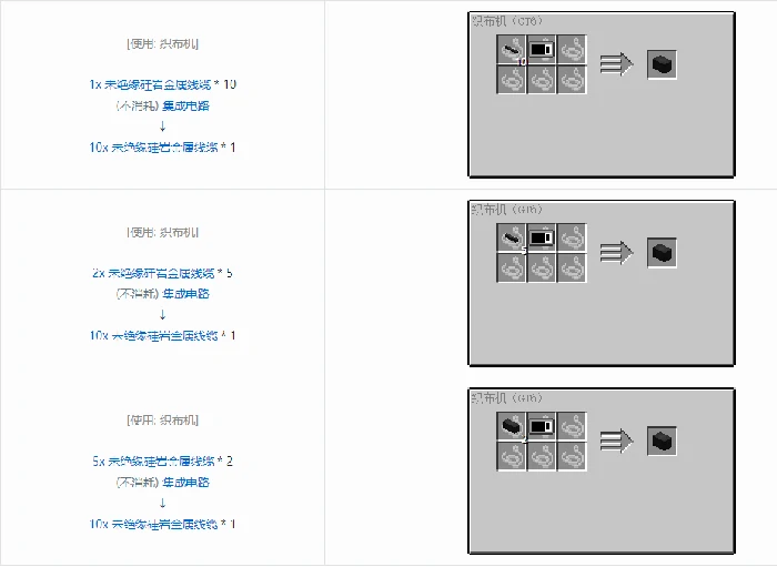 格雷科技6 10x 未绝缘线缆合成表大全,我的世界