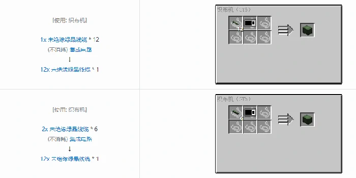 格雷科技6 12x 未绝缘线缆合成表大全我的世界