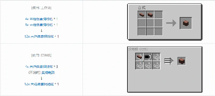 格雷科技6 12x 未绝缘线缆合成表大全我的世界