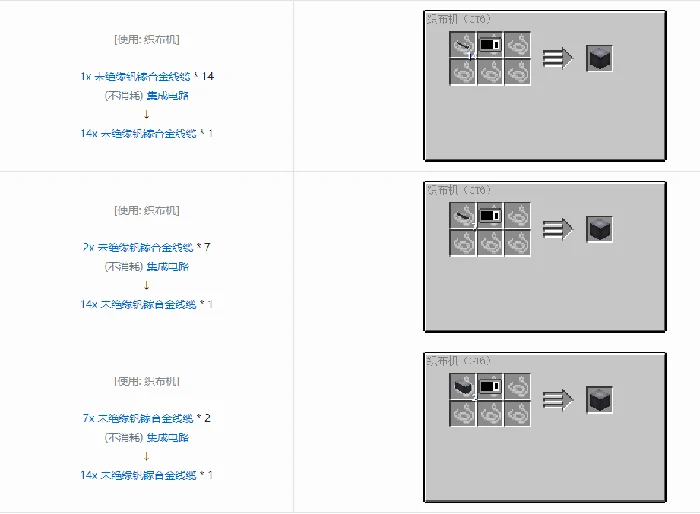 格雷科技6 14x 未绝缘线缆合成表大全,我的世界