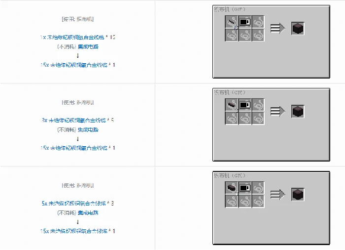 格雷科技6 15x 未绝缘线缆合成表大全,我的世界