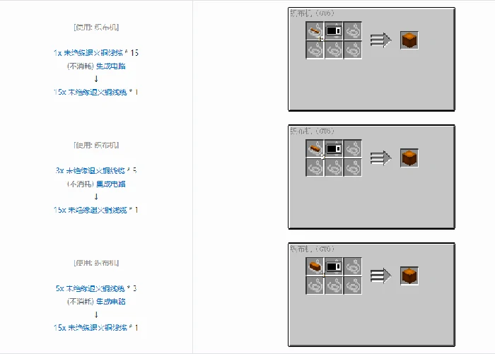 格雷科技6 15x 未绝缘线缆合成表大全,我的世界