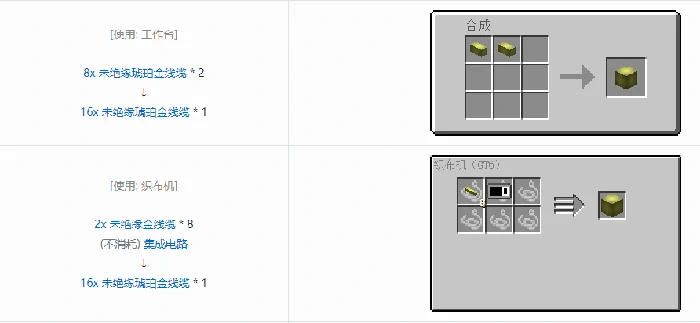 格雷科技6 16x 未绝缘线缆合成表大全我的世界