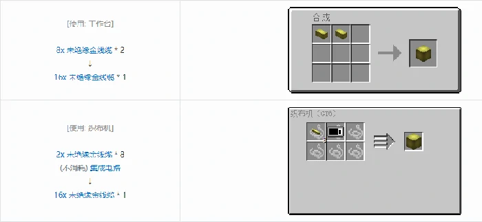 格雷科技6 16x 未绝缘线缆合成表大全我的世界
