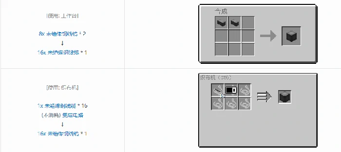 格雷科技6 16x 未绝缘线缆合成表大全我的世界