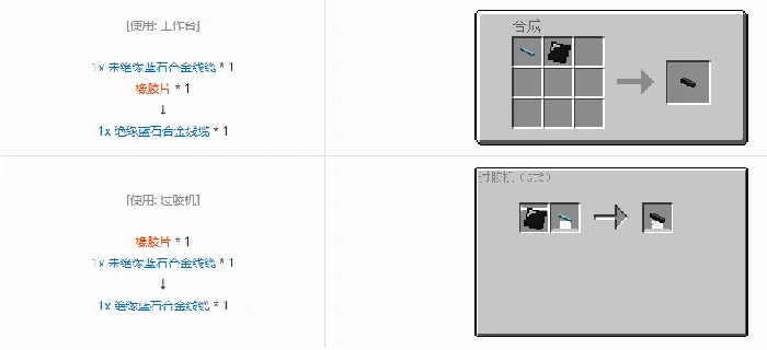 格雷科技6 1x 已绝缘线缆合成表大全我的世界