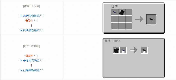 格雷科技6 1x 已绝缘线缆合成表大全我的世界