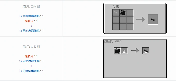 格雷科技6 1x 已绝缘线缆合成表大全我的世界