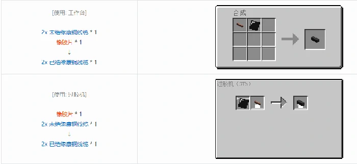 格雷科技6 2x 已绝缘线缆合成表大全,我的世界
