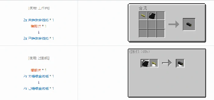格雷科技6 2x 已绝缘线缆合成表大全,我的世界