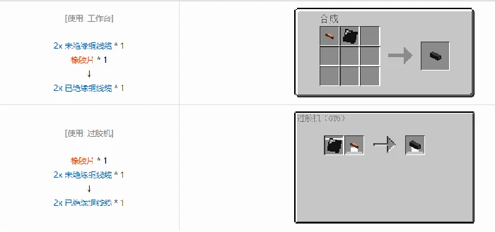格雷科技6 2x 已绝缘线缆合成表大全,我的世界