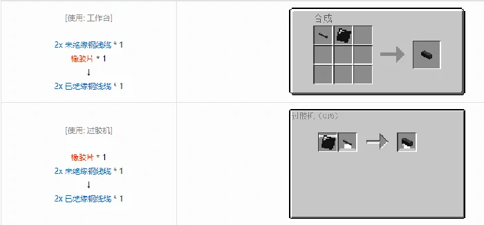 格雷科技6 2x 已绝缘线缆合成表大全,我的世界